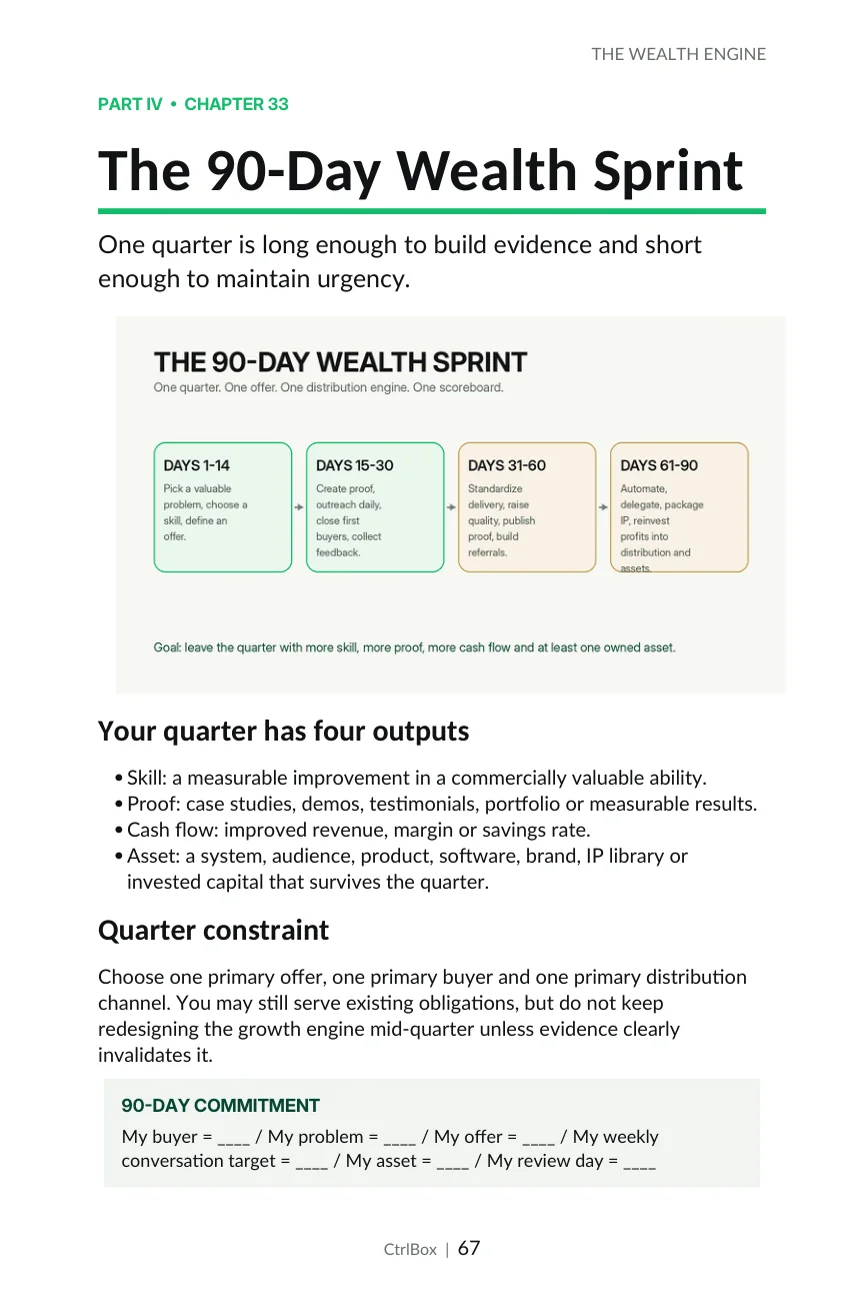 The 90-Day Wealth Sprint page from The Wealth Engine