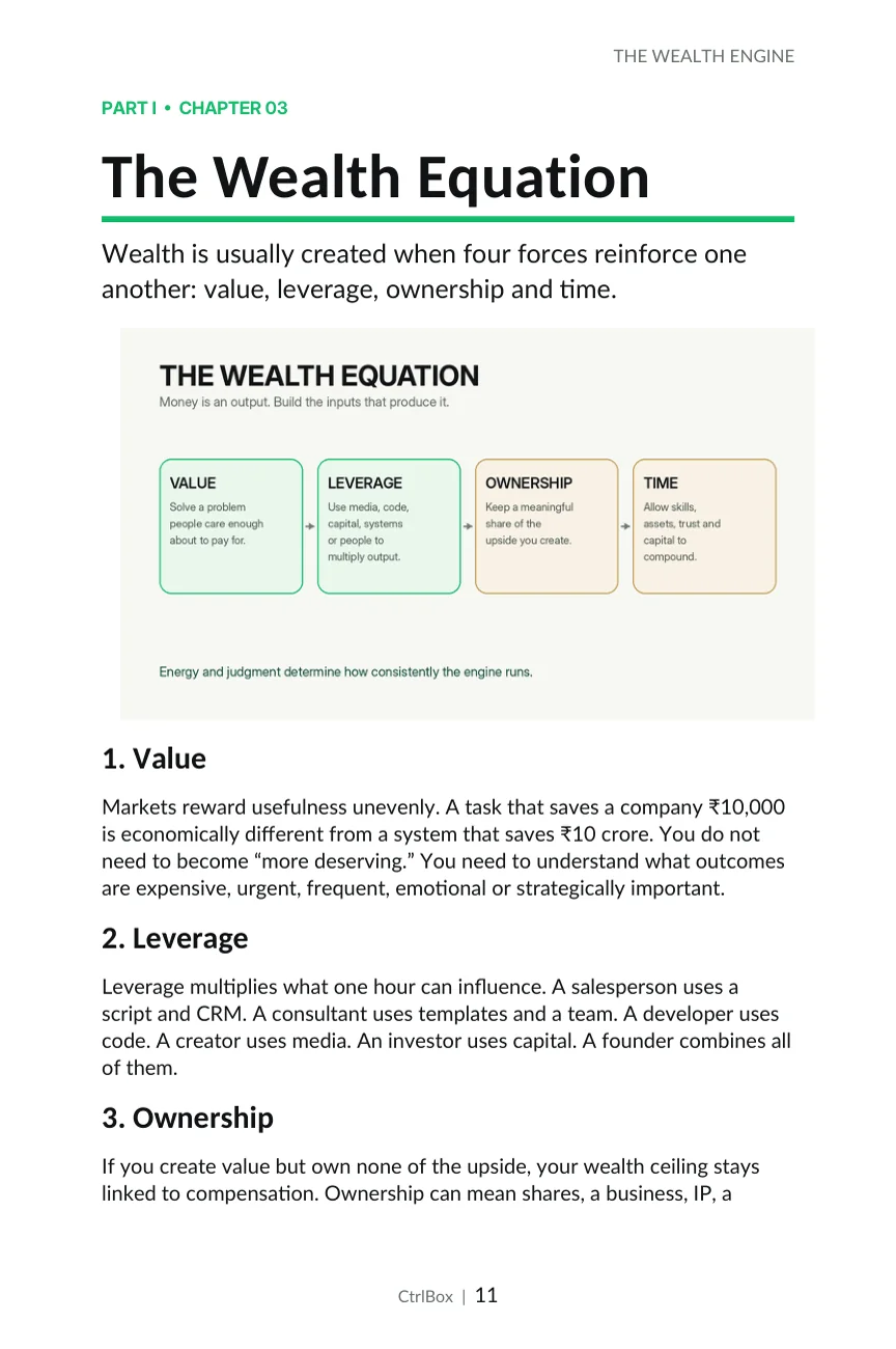 The Wealth Equation page from The Wealth Engine